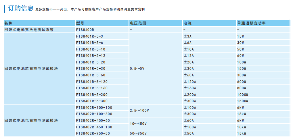 屏幕截图 2024-10-15 090937.png